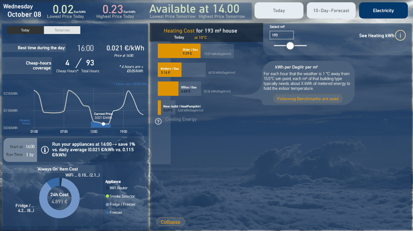 Weather & Electricity Price Dashboard screenshot 3
